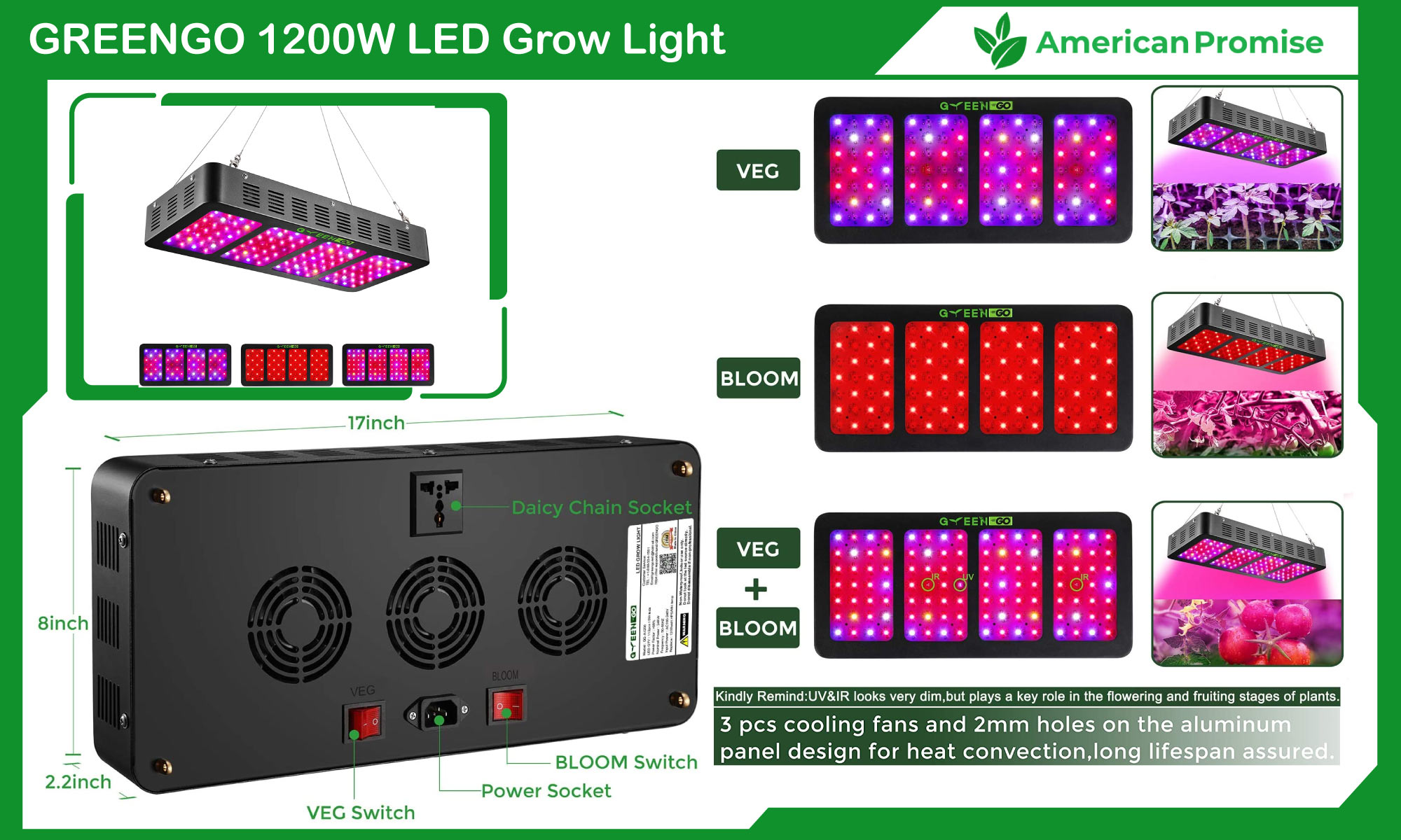 GREENGO 1200W LED Grow Light