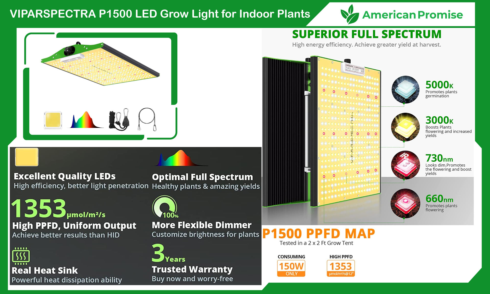 VIPARSPECTRA P1500 LED Grow Light for Indoor Plants