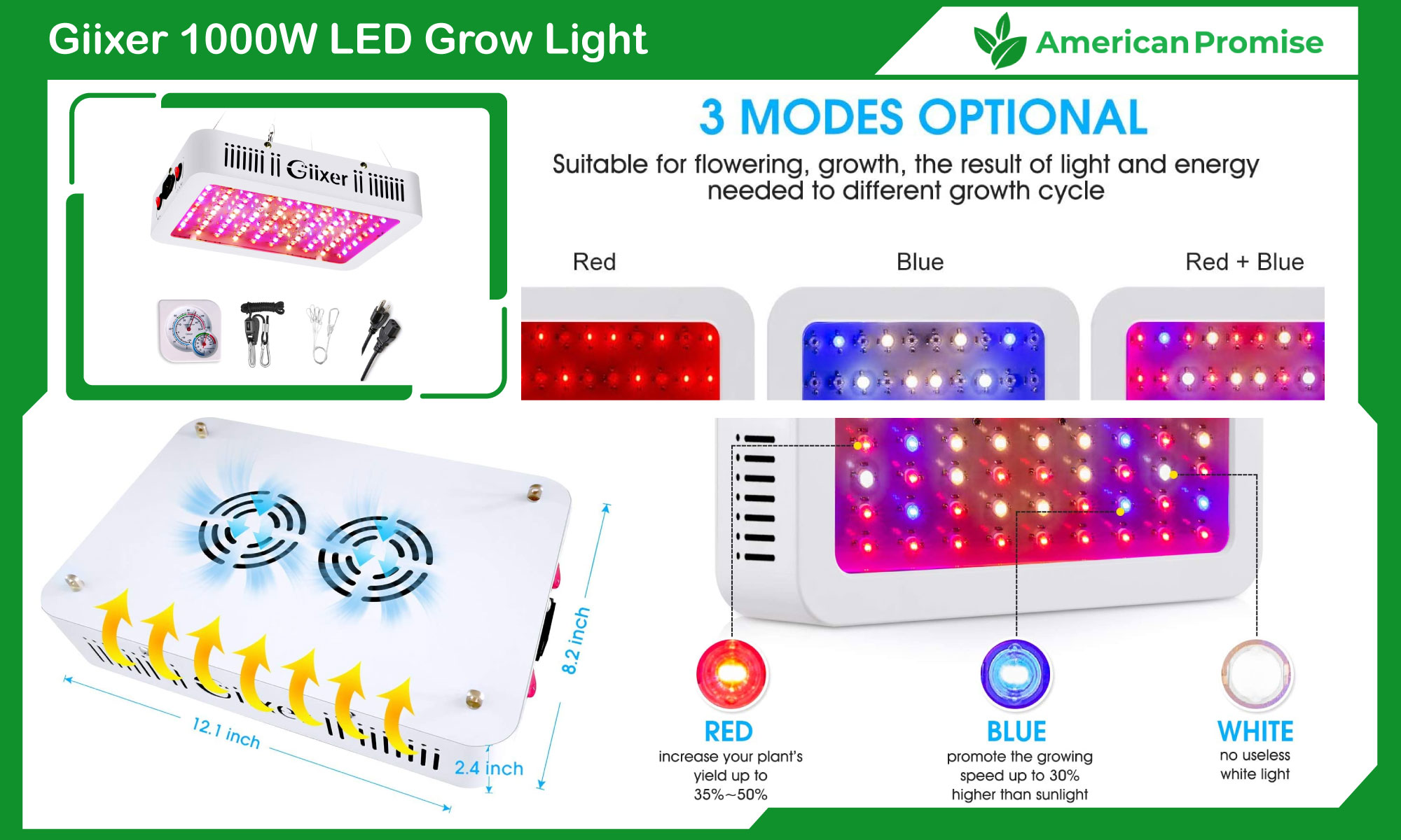 Giixer 1000W LED Grow Light