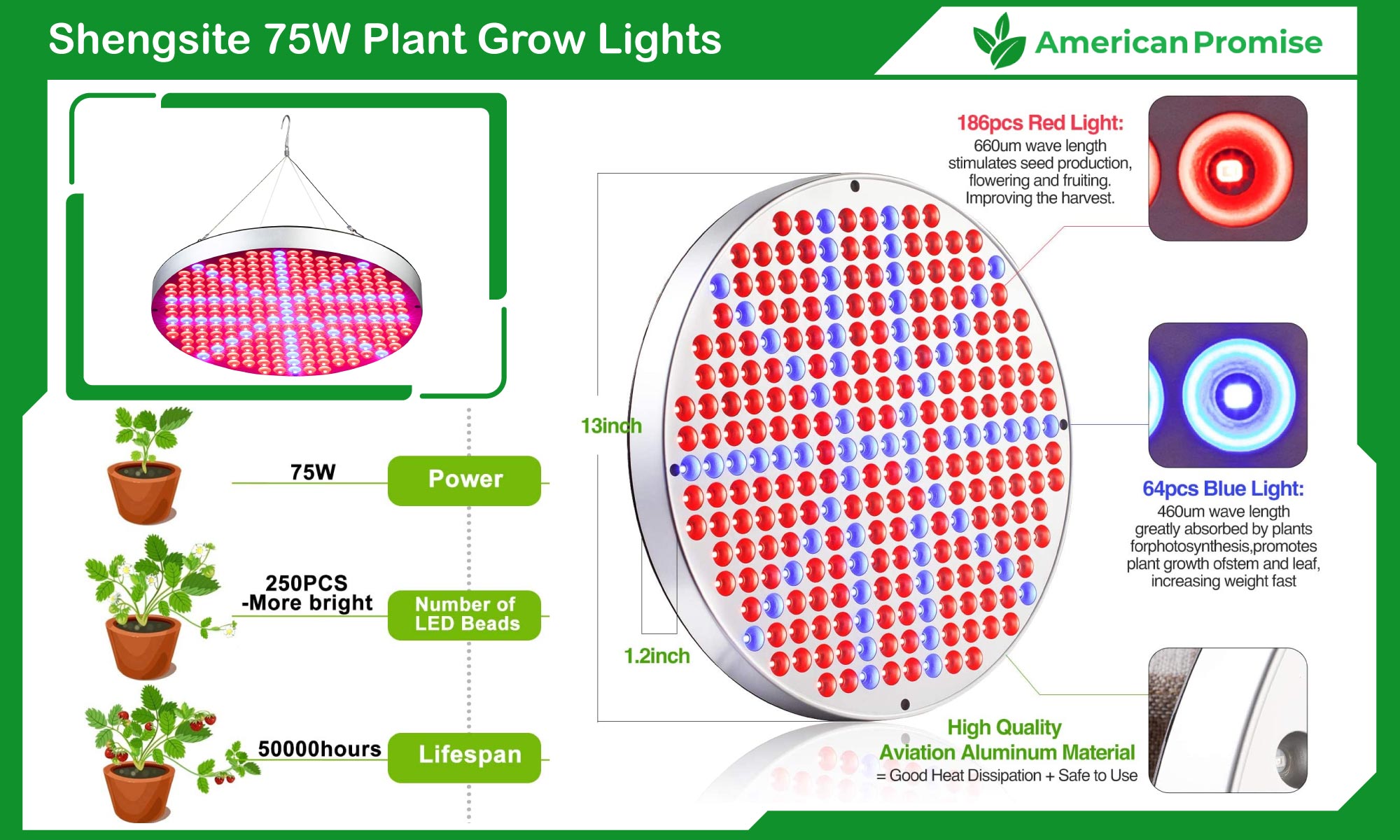 Shengsite 75W Plant Grow Lights