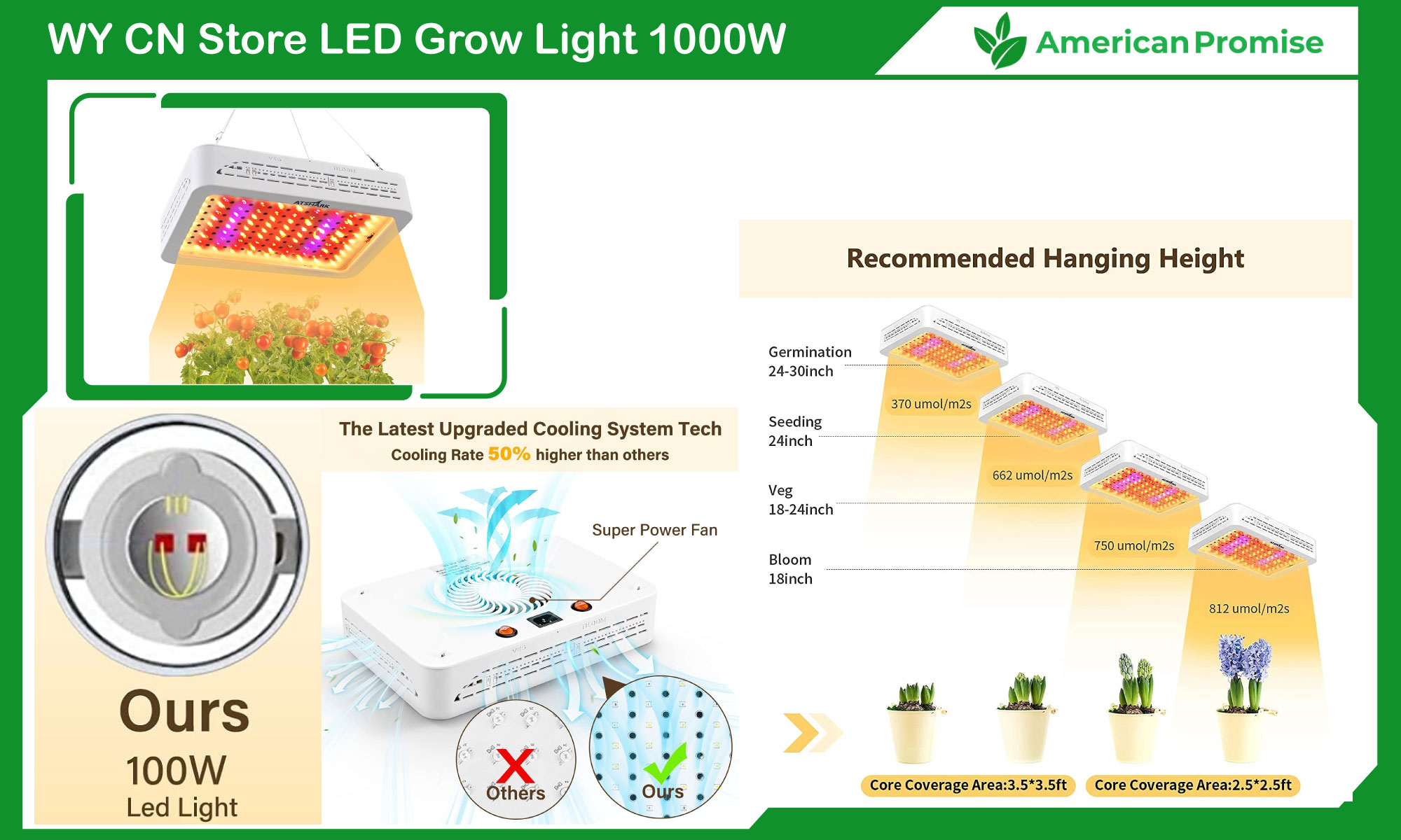 WY CN Store LED Grow Light 1000W