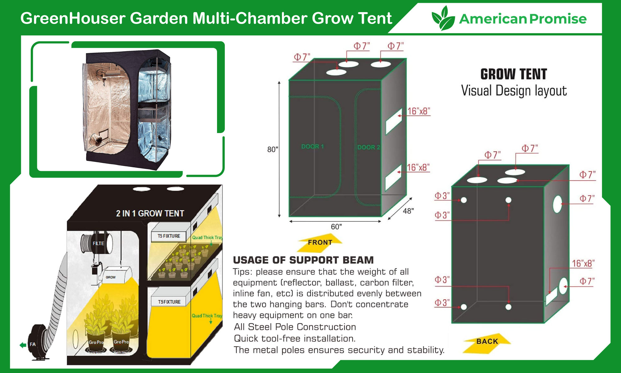 GreenHouser Garden Multi-Chamber Grow Tent